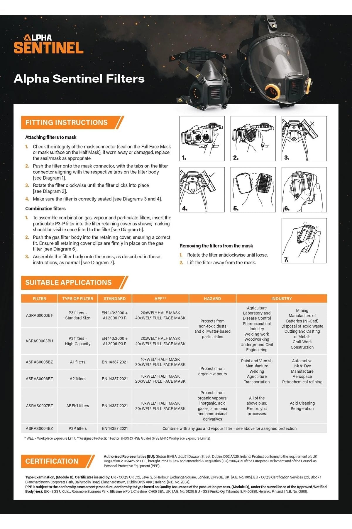 Alpha Sentinal A2 Organik Gaz ve Buhar Filtresi (Çift) Alpha Sentinal A2 Organik Gaz ve Buhar Filtresi (Çift)